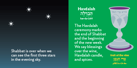All About Jewish Time double-page spread